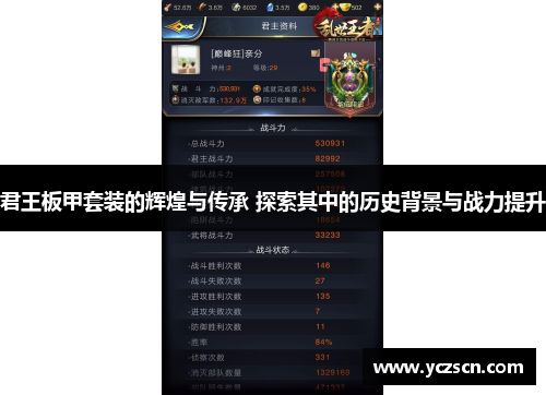 君王板甲套装的辉煌与传承 探索其中的历史背景与战力提升